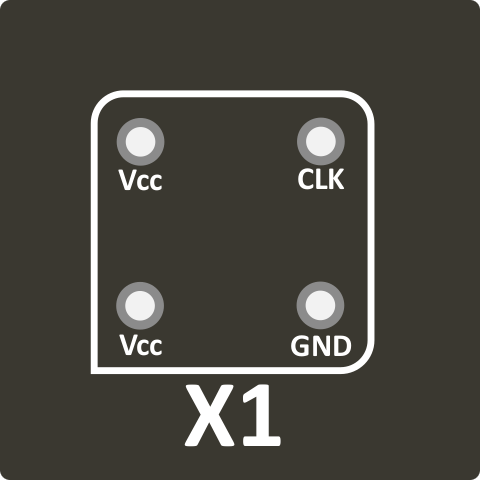 Oscillator footprint