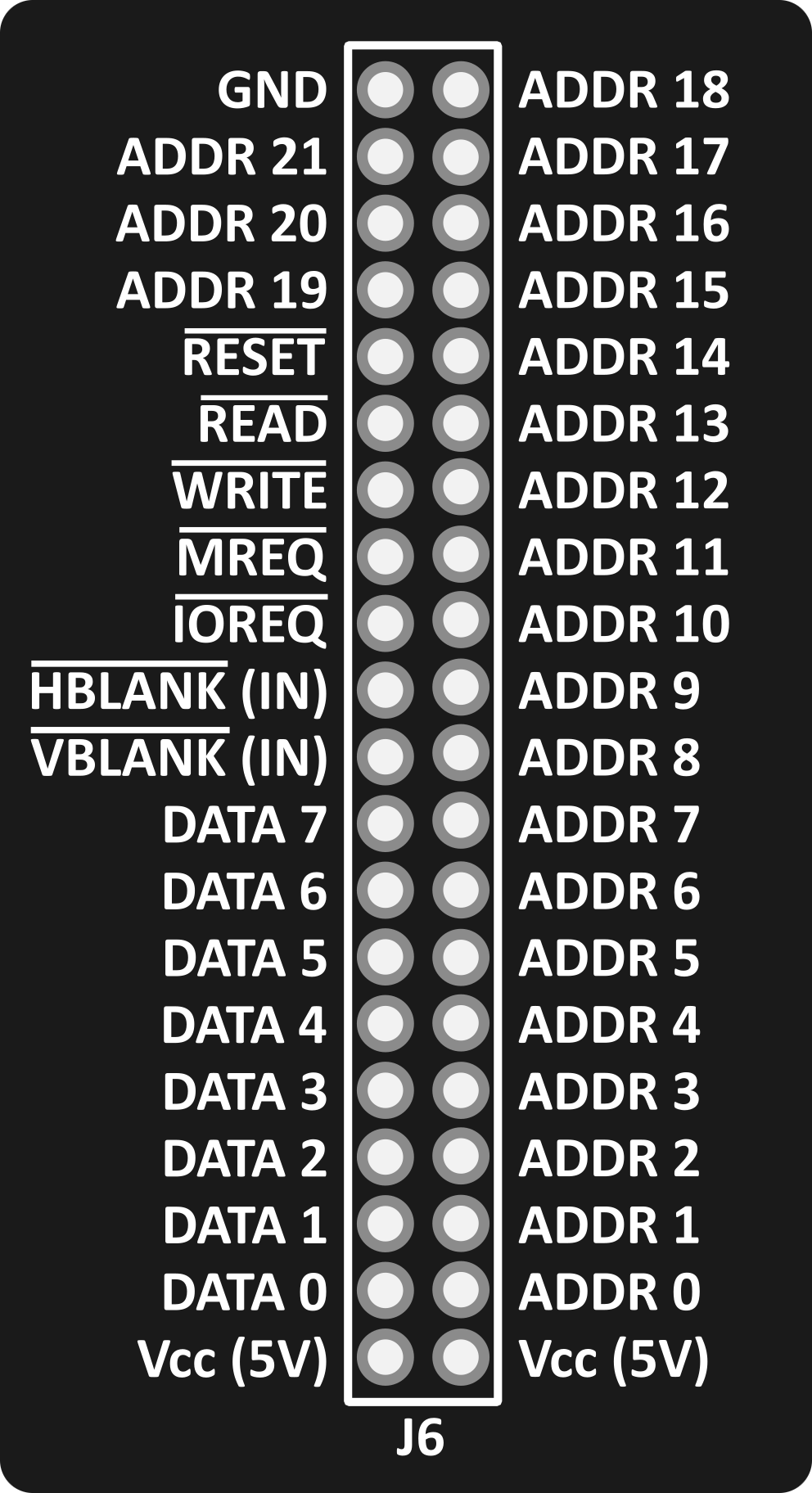 Video card connector